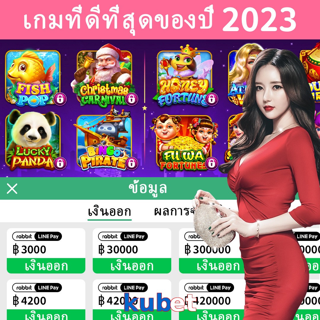 kubet