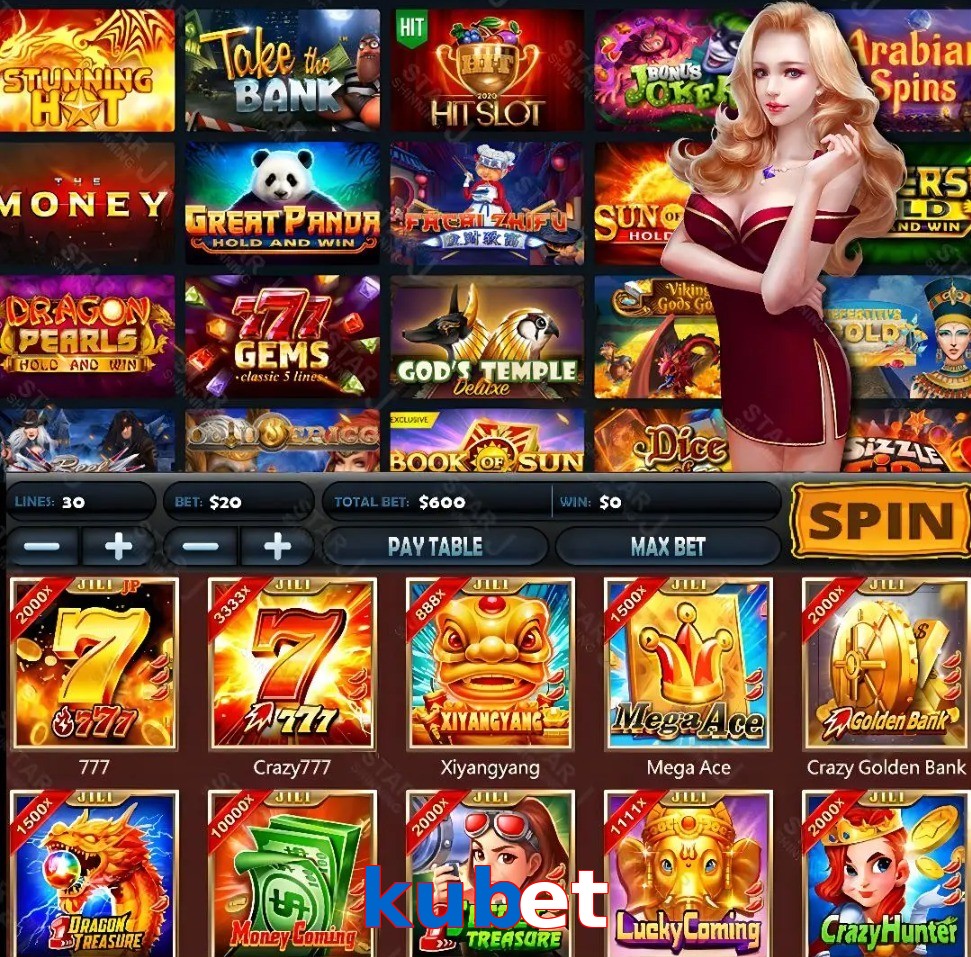kubet