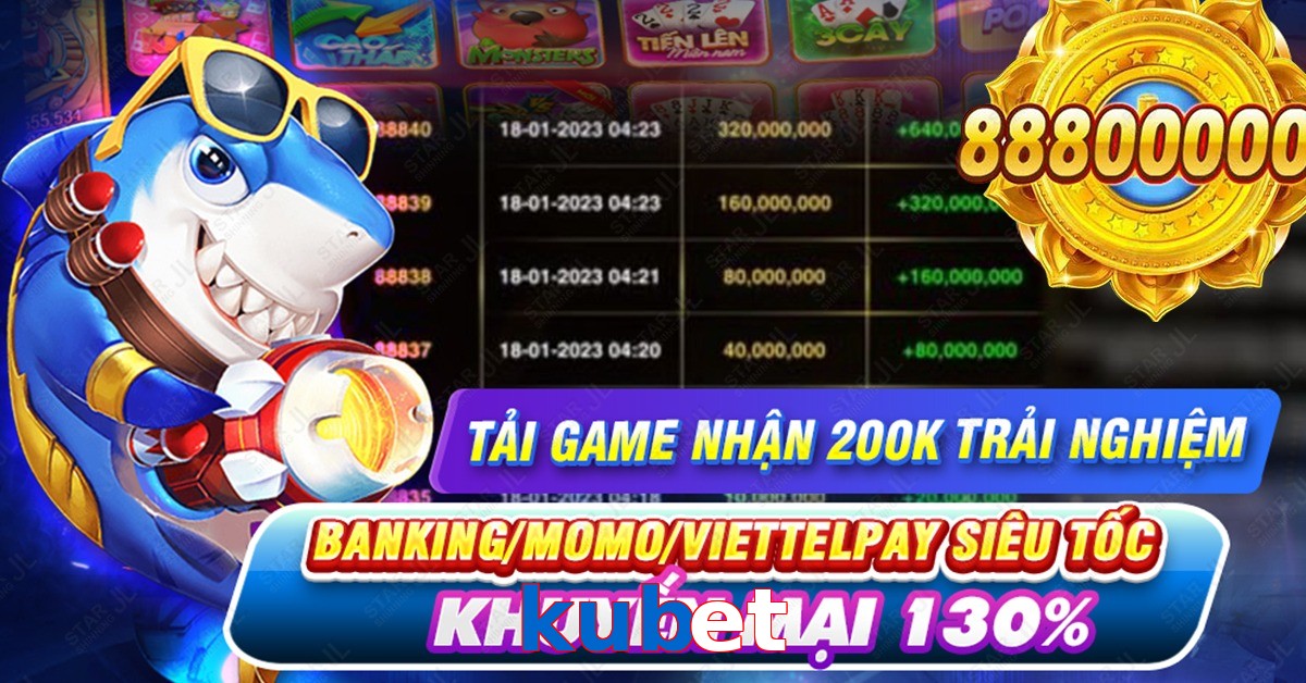 kubet