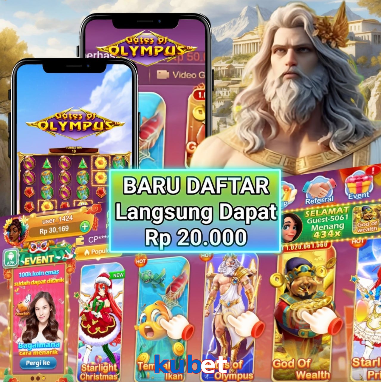 kubet