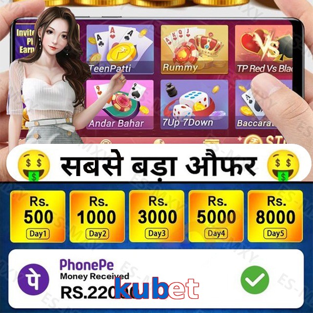 kubet