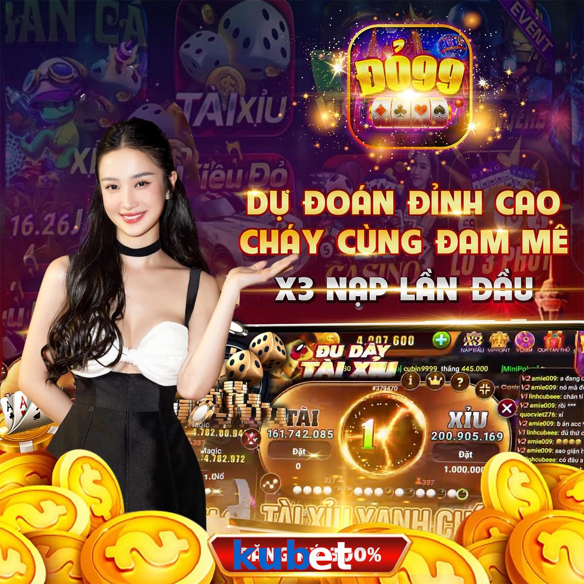 kubet